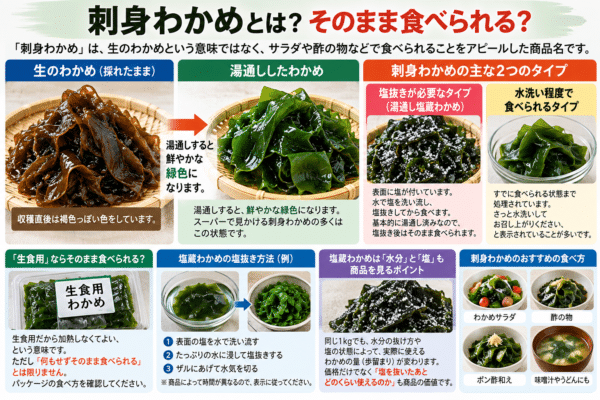 刺身わかめとは？そのまま食べられる？生食用・生わかめとの違いを水産卸が解説